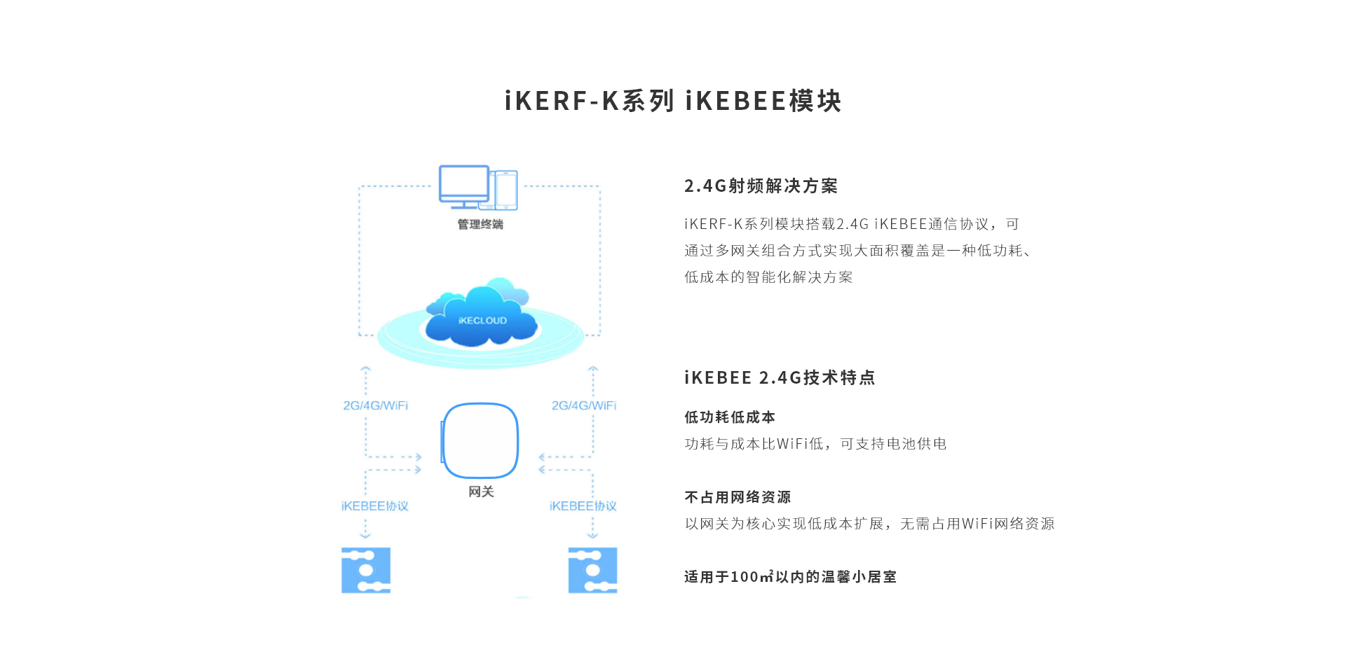 smartModule