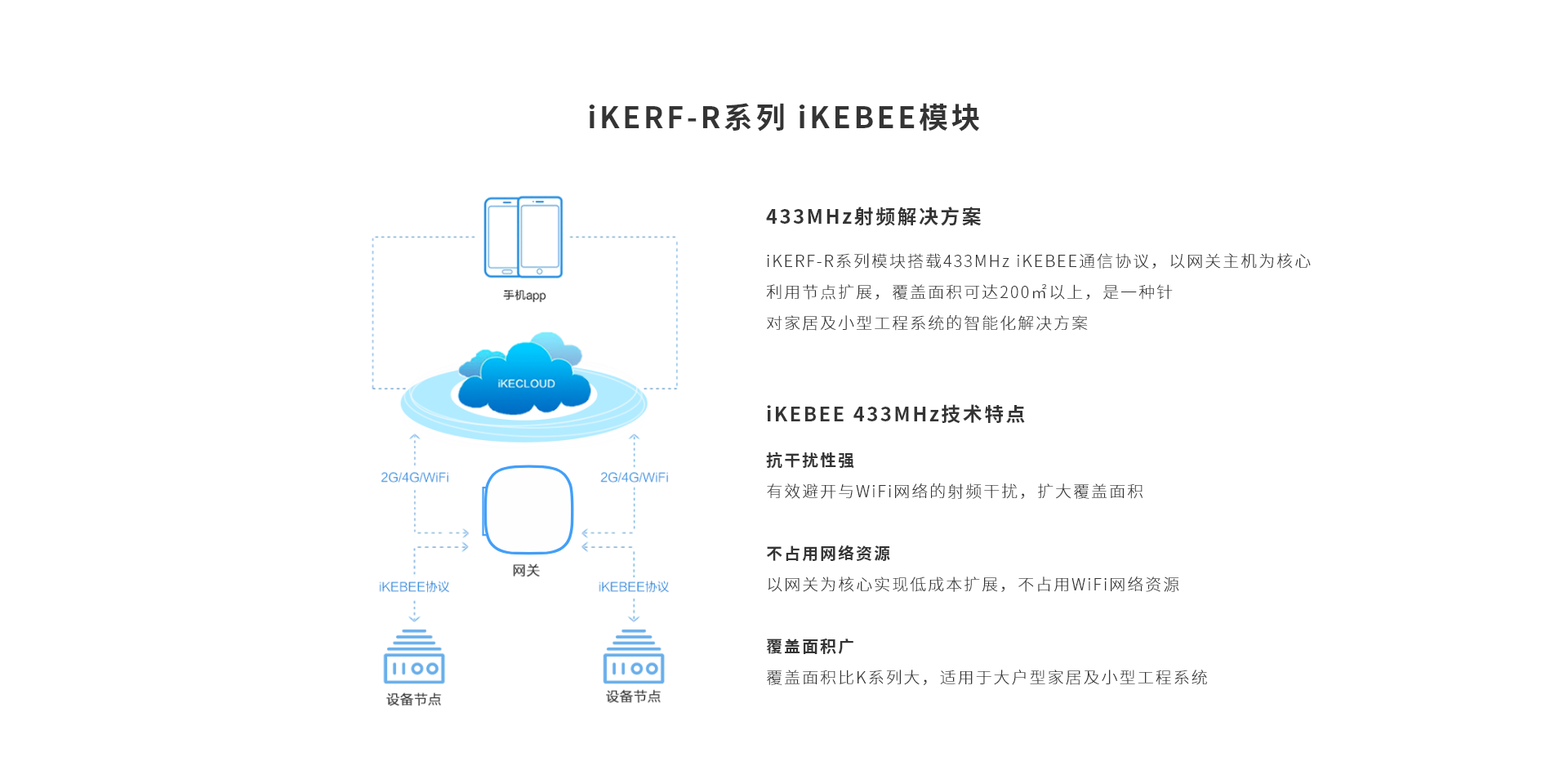 smartModule